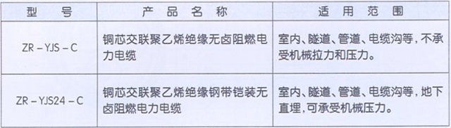 沈阳电缆有限责任公司