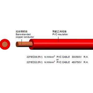 QVR铁路机车车辆电缆